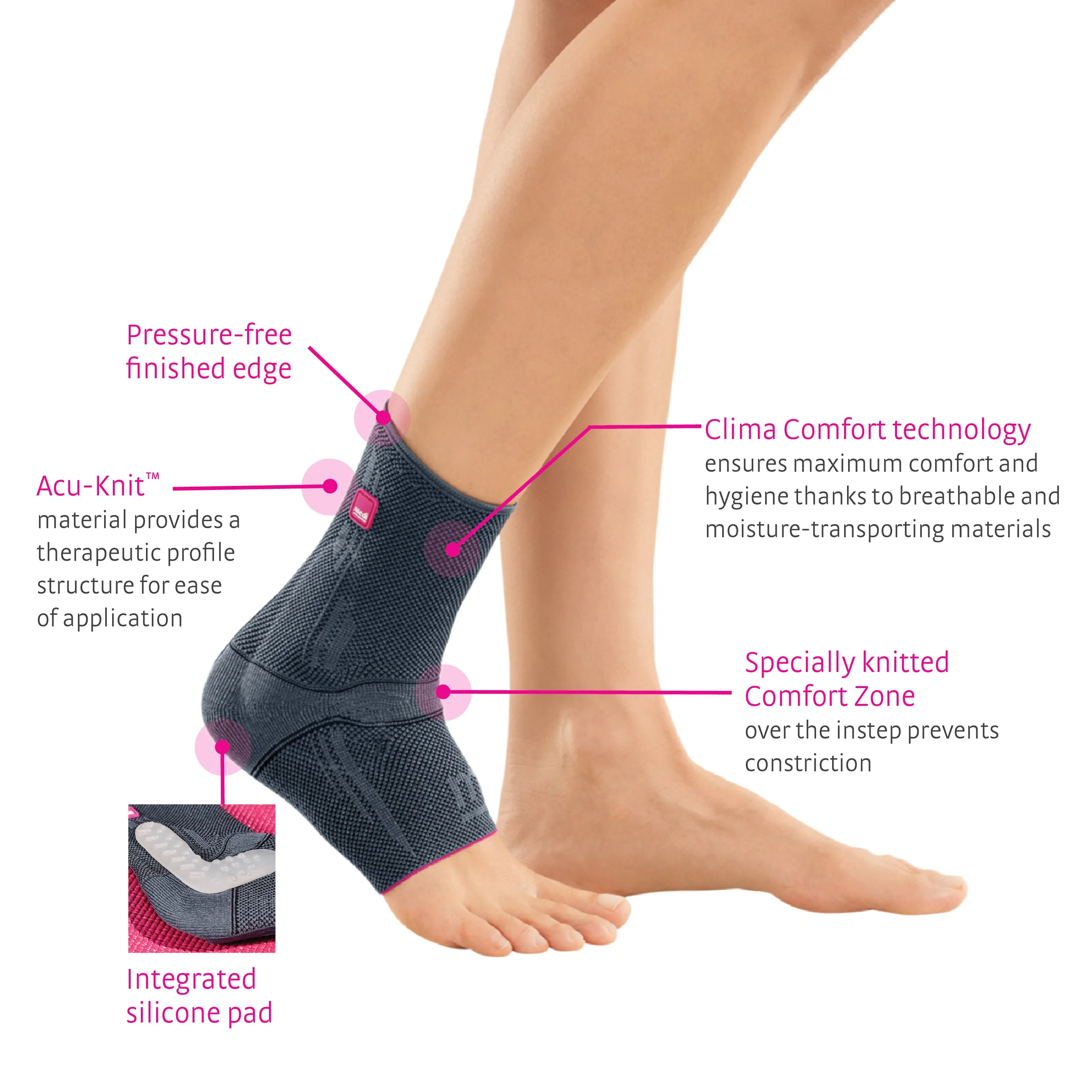 medi Levamed Ankle Support